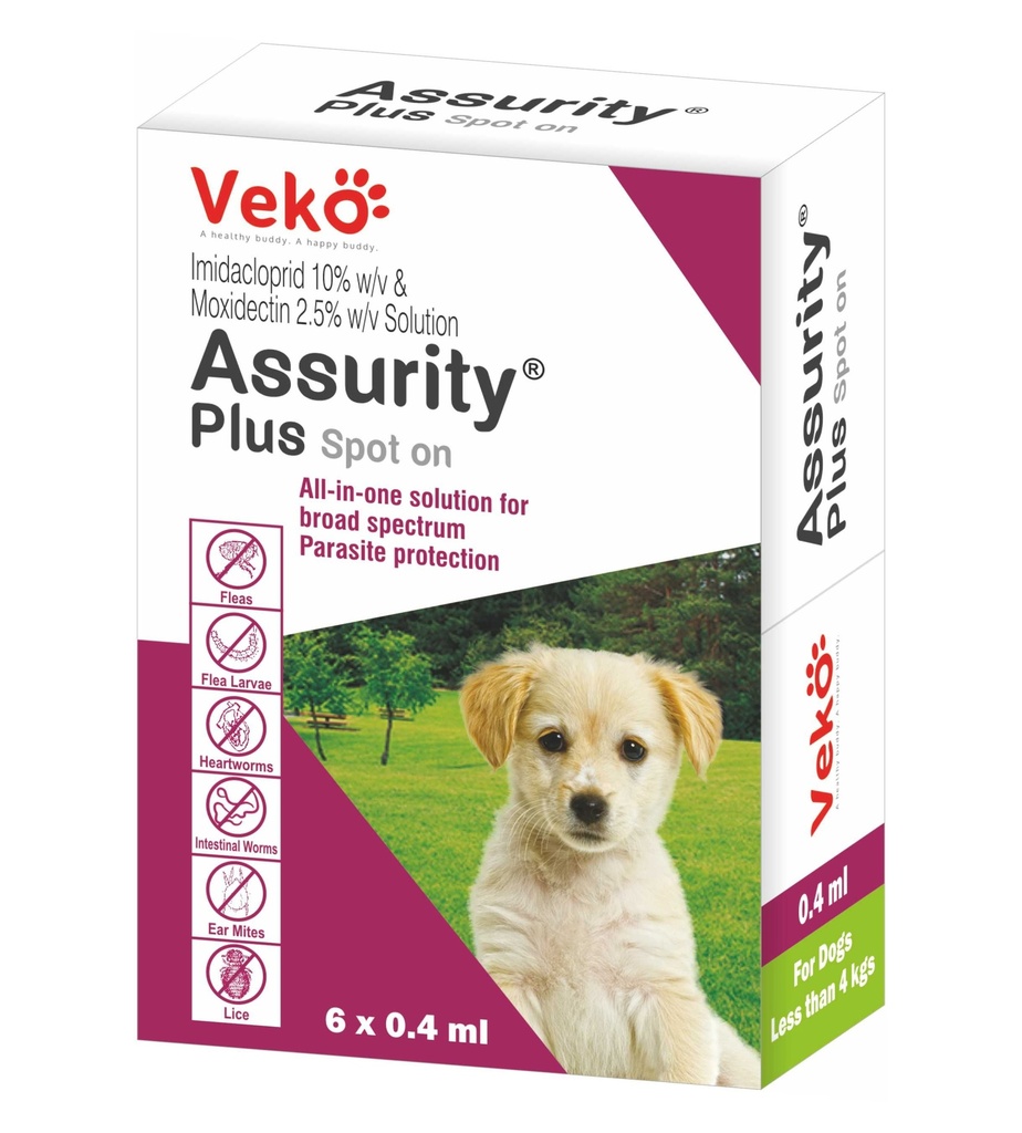 Pipeta Assurity Plus DOGS (0.4 ml / < 4Kg)
